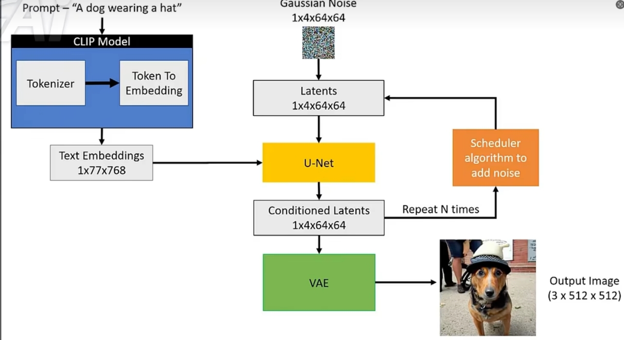 image-gen-example